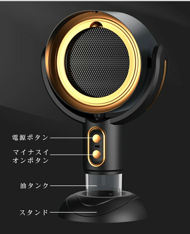 楽天市場】卓上レンジフード 焼肉 卓上吸煙機 超静音 ミニ USB式