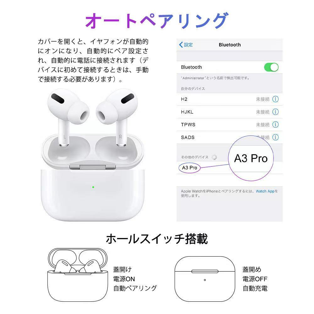 楽天市場】【 Bluetooth5.1】Bluetooth イヤホン ワイヤレスイヤホン