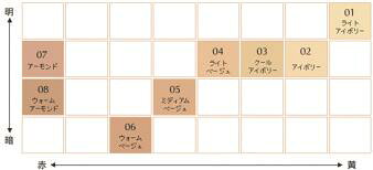 楽天市場】【送料込み】カバーマーク COVERMARK エクストラ