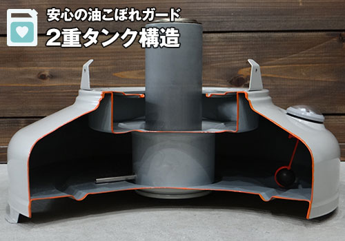 楽天市場】トヨトミ 対流形 石油ストーブ ダブルクリーン KR-47A(B