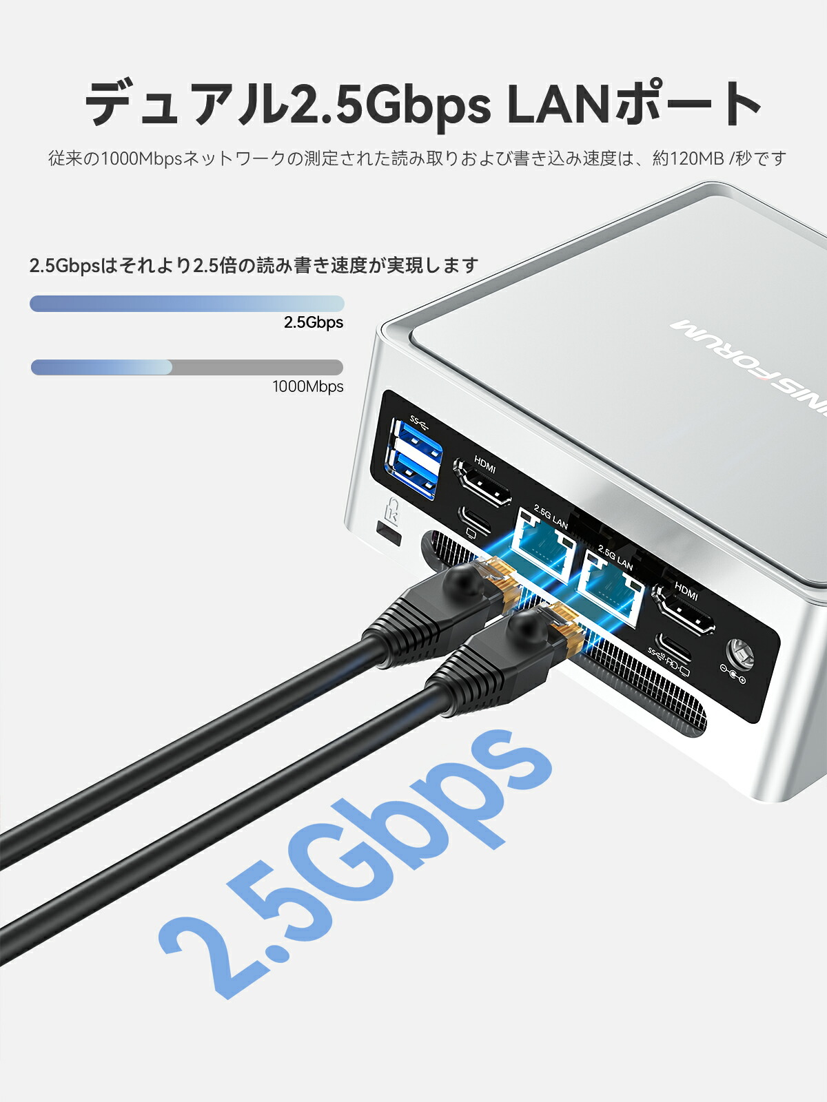 楽天市場】【☆20％クーポン】MINISFORUM NAB9 ミニPC インテル Core