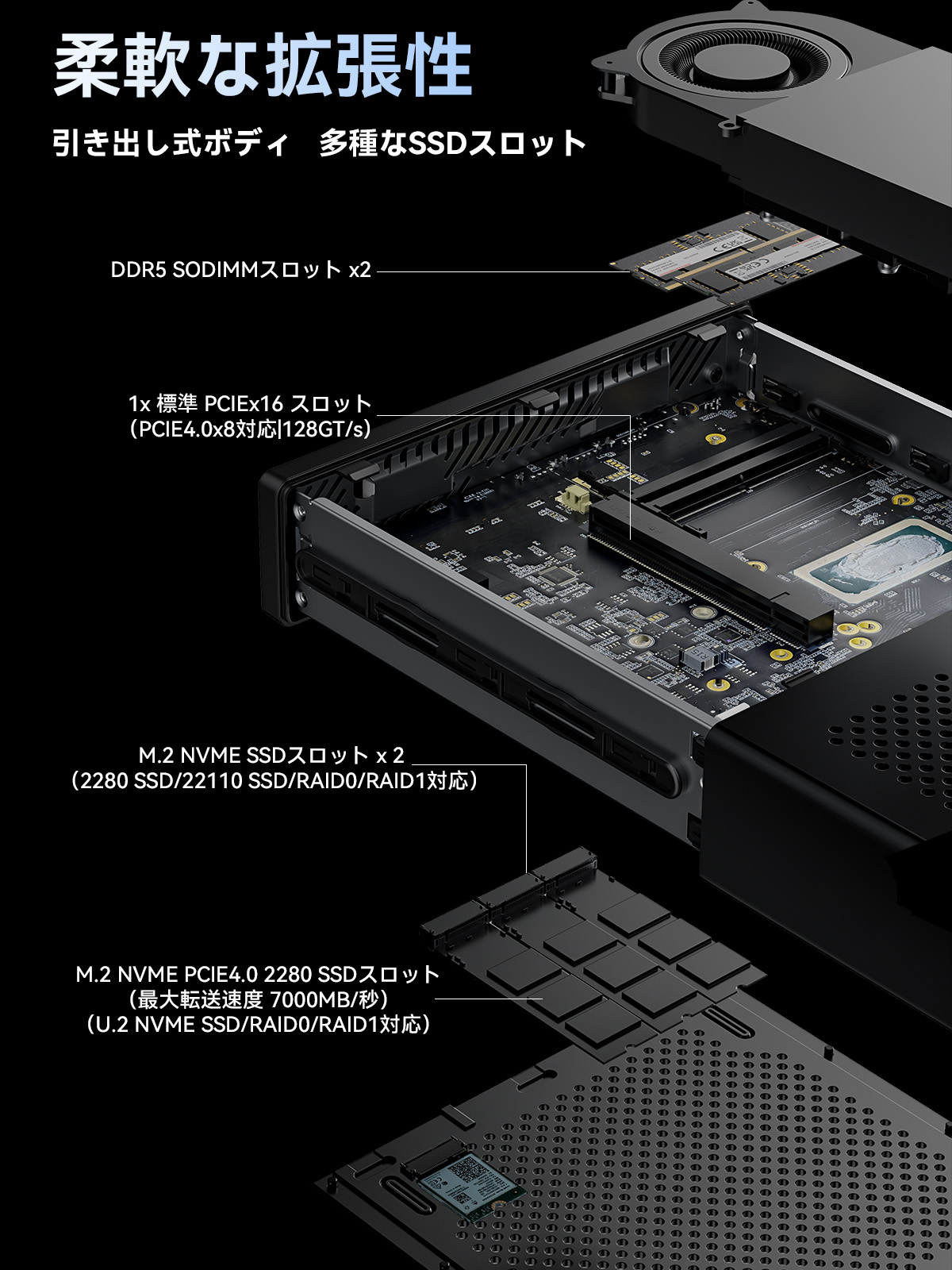 楽天市場】【☆20％クーポン】MINISFORUM MS-01 ミニワーク