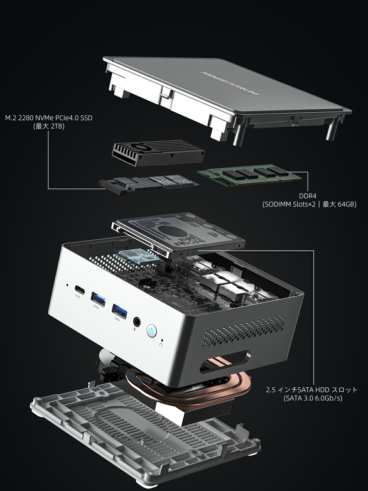 楽天市場】【☆20％クーポン】MINISFORUM NAB6 Lite ミニPC Intel