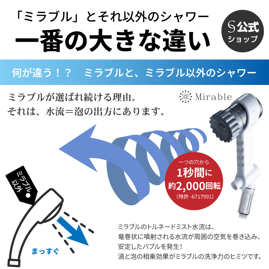 楽天市場】【公式】Mirable 潤（ミラブルうる） 正規品 ウルトラ