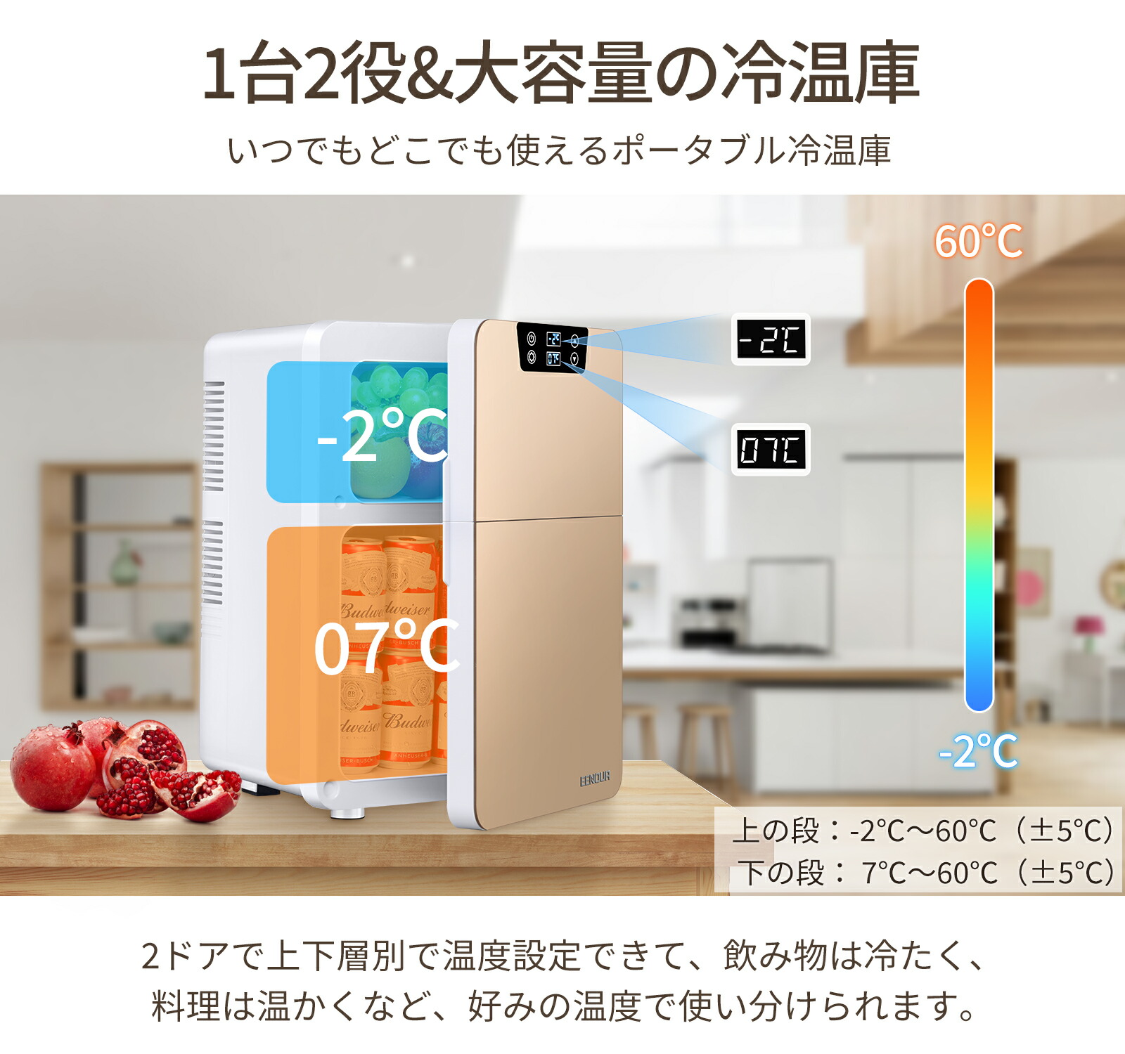 楽天市場】EENOUR ミニ保冷庫 温蔵庫 冷温庫 冷蔵庫 20L 小型冷蔵庫 2