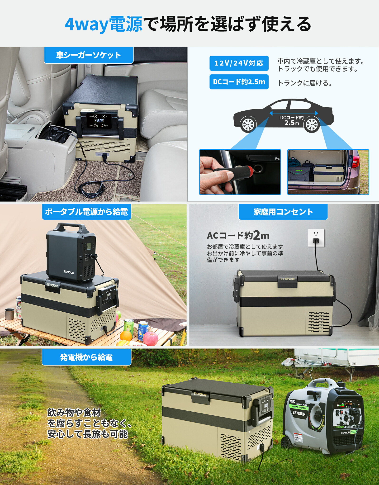 楽天市場】【在庫処分】EENOUR ポータブル冷蔵庫 32L 車載冷蔵庫