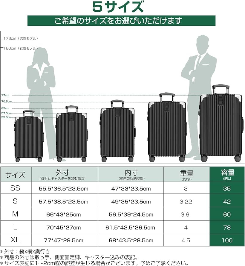 楽天市場】【楽天ランキング1位入賞】スーツケース キャリーケース