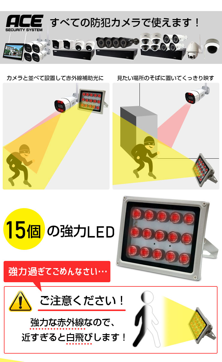 楽天市場】《 赤外線LED投光器 》照射距離60m 防犯カメラ用 赤外線