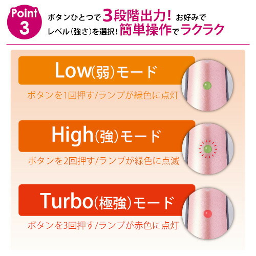 楽天市場】美顔器 ミリオンスマイルT ターボ/送料無料/正規品/人気小