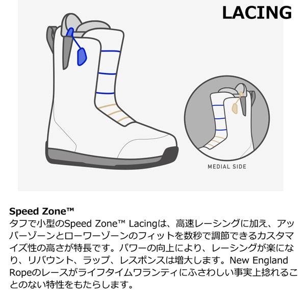 楽天市場】25-26 バートン アイオン BURTON ION スノーボード 靴 25-26