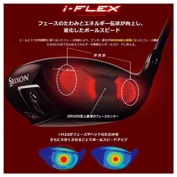 楽天市場】スリクソン SRIXON ZXi MAX ドライバー Diamana ZXi50