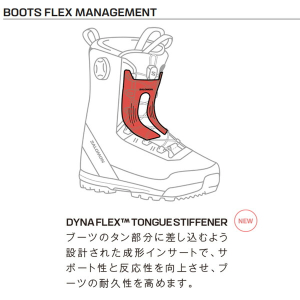 楽天市場】25-26 サロモン エコーレースストレートジャケット SALOMON