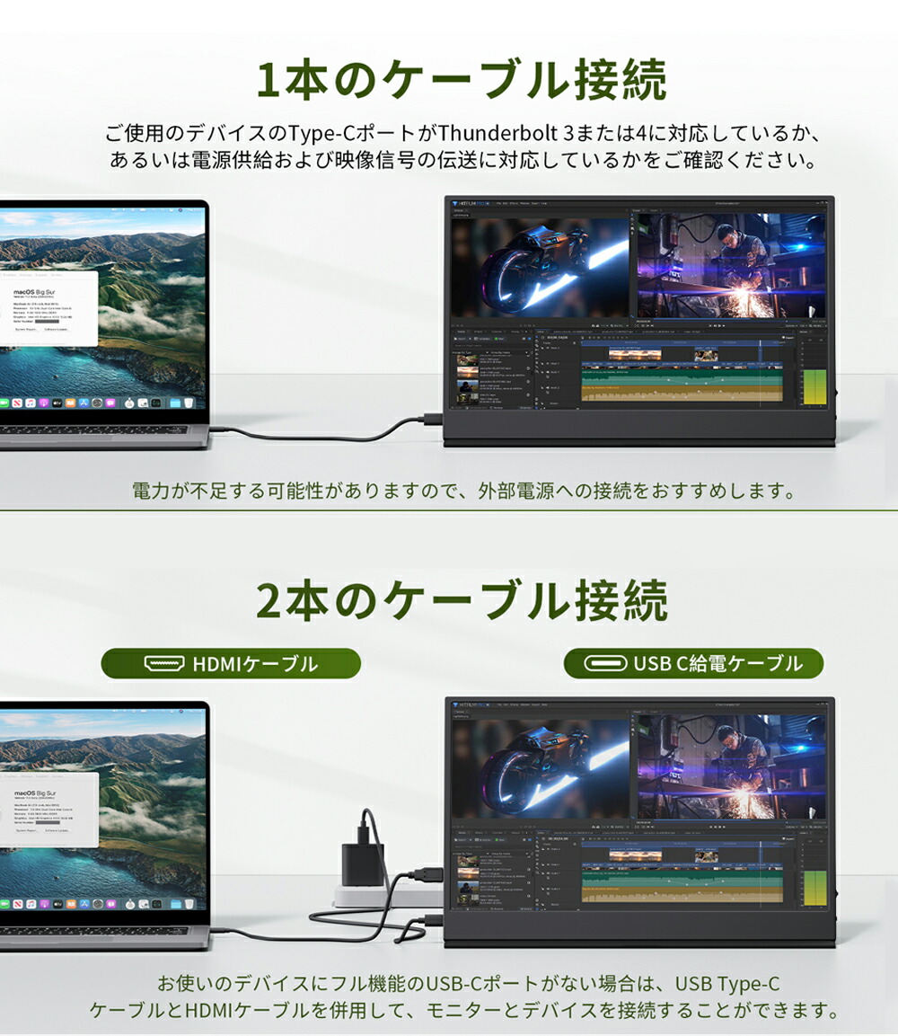 楽天市場】モバイルモニター 13.3インチ 4K モバイルディスプレイ