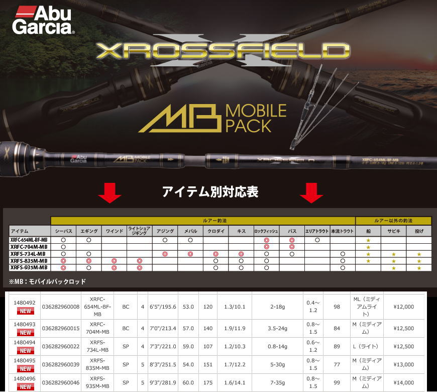 楽天市場】アブ クロスフィールド 【XRFS-835M-MB】 AbuGarcia