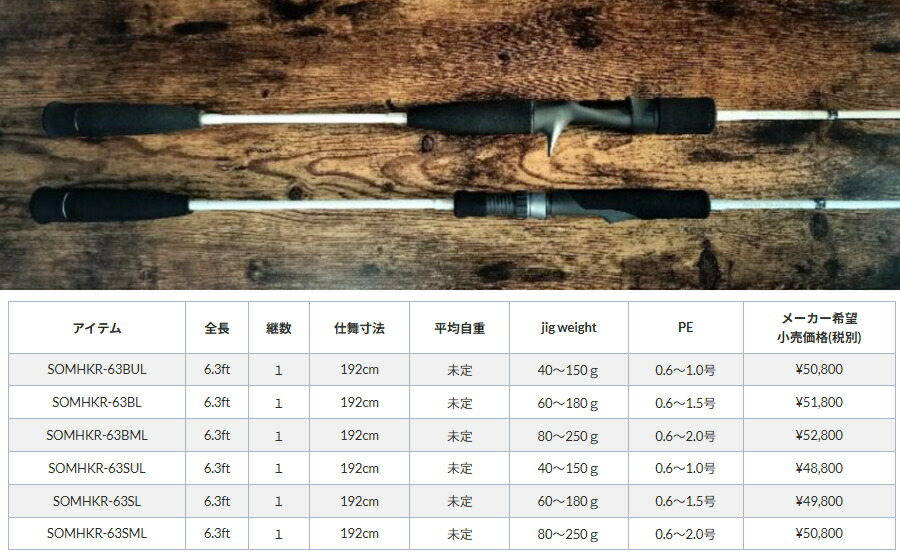 楽天市場】ひしも ソルダム 白狼63 SOMHKR-63BML HISHIMO Soldum