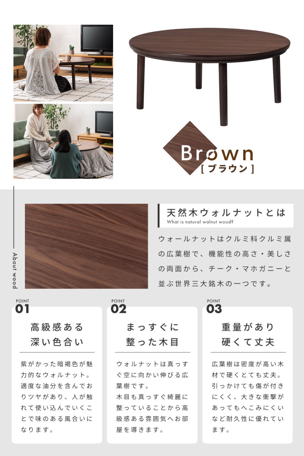 楽天市場】こたつ フラットヒーター 丸型 円形 90 90 こたつテーブル