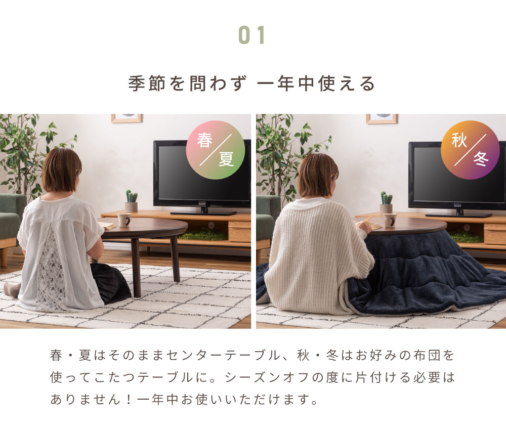 楽天市場】こたつ フラットヒーター 丸型 円形 90 90 こたつテーブル