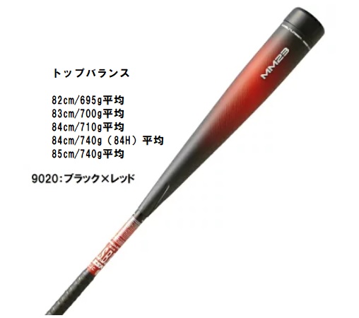 楽天市場】SSK エスエスケイ 一般軟式用 FRP製バット MM23 軟式野球