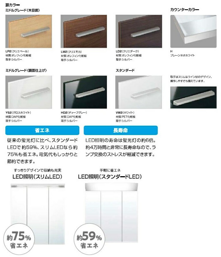 楽天市場】LIXIL EV洗面化粧台 間口750mm 奥行500 引出タイプ＋3面鏡全