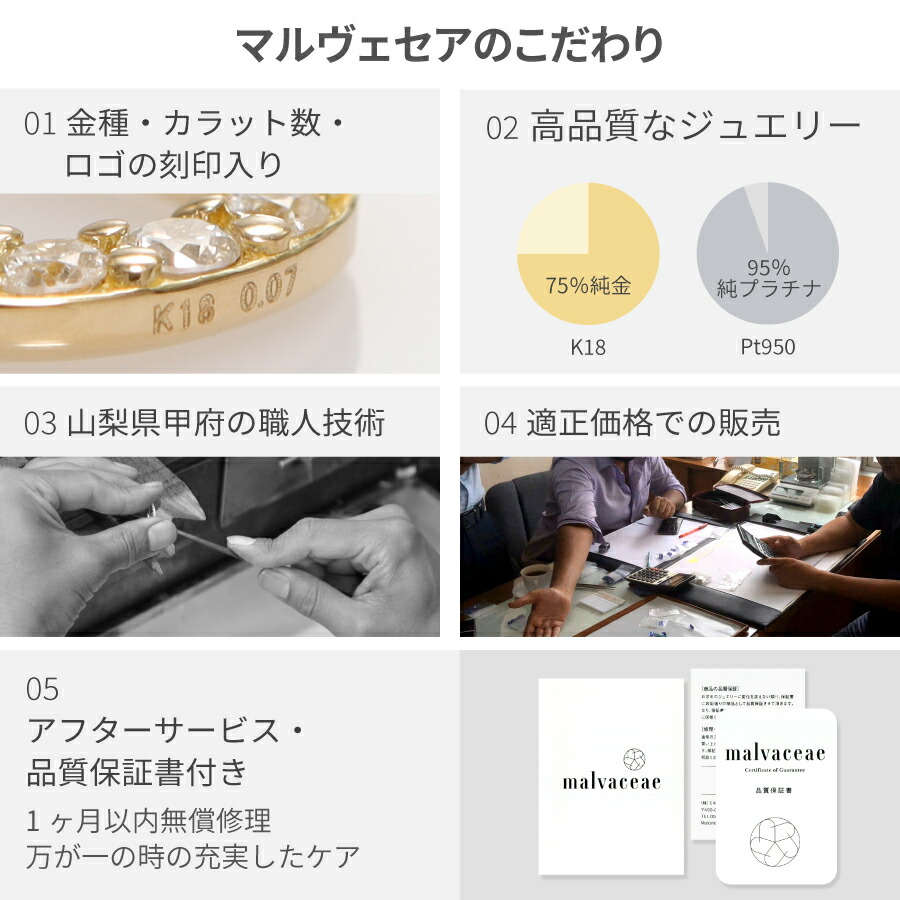 楽天市場】【即納可】 アメシスト ダイヤモンド ブレスレット 0.1