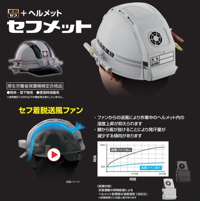 楽天市場】タジマツール【マット塗装】セフメット アドバンスセット