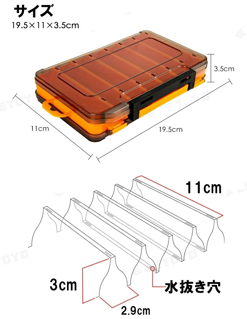 楽天市場】爆釣両面Sルアータックル ボックス リバーシブル 14ヶ所