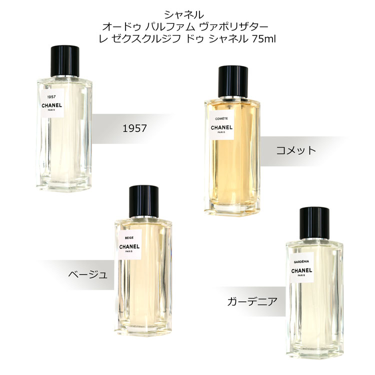 CHANEL シャネル パルファム 香水 ガーデニア 15ml