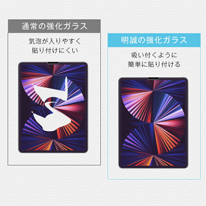楽天市場】12.9インチ iPad Pro（第3/4/5/6世代） 強化ガラス保護