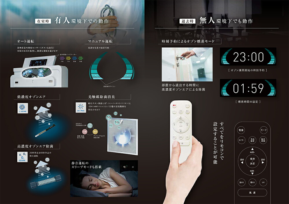 楽天市場】タムラテコ 空気清浄機能付オゾンガス発生装置 BT-180H 1台