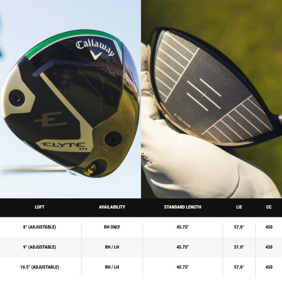 楽天市場】キャロウェイ 2025 Elyte Triple Diamond ドライバー US仕様