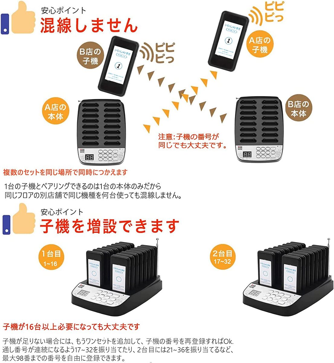 楽天市場】【メーカー保証】 呼び出しベル 受信機 (子機) 16台セット