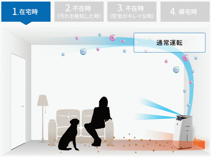 楽天市場】予約受付(納期1-2カ月) シャープ 床置き型プラズマ
