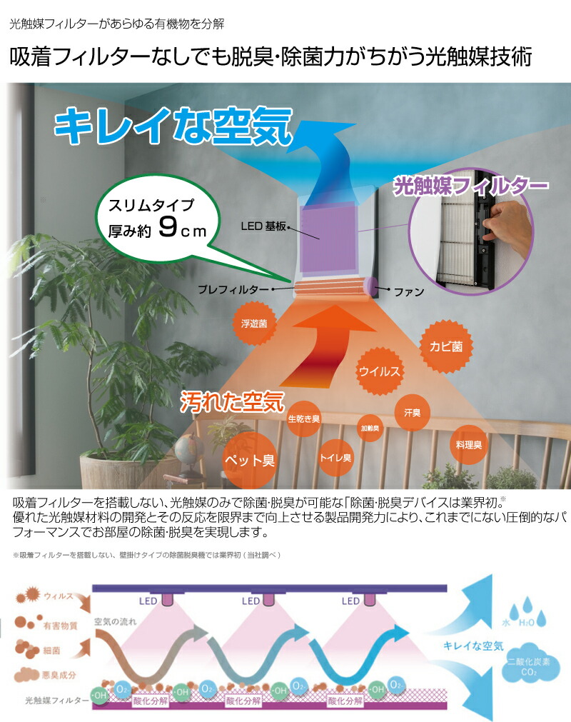 楽天市場】光触媒除菌・脱臭機 KALTECH(カルテック) 壁掛タイプ