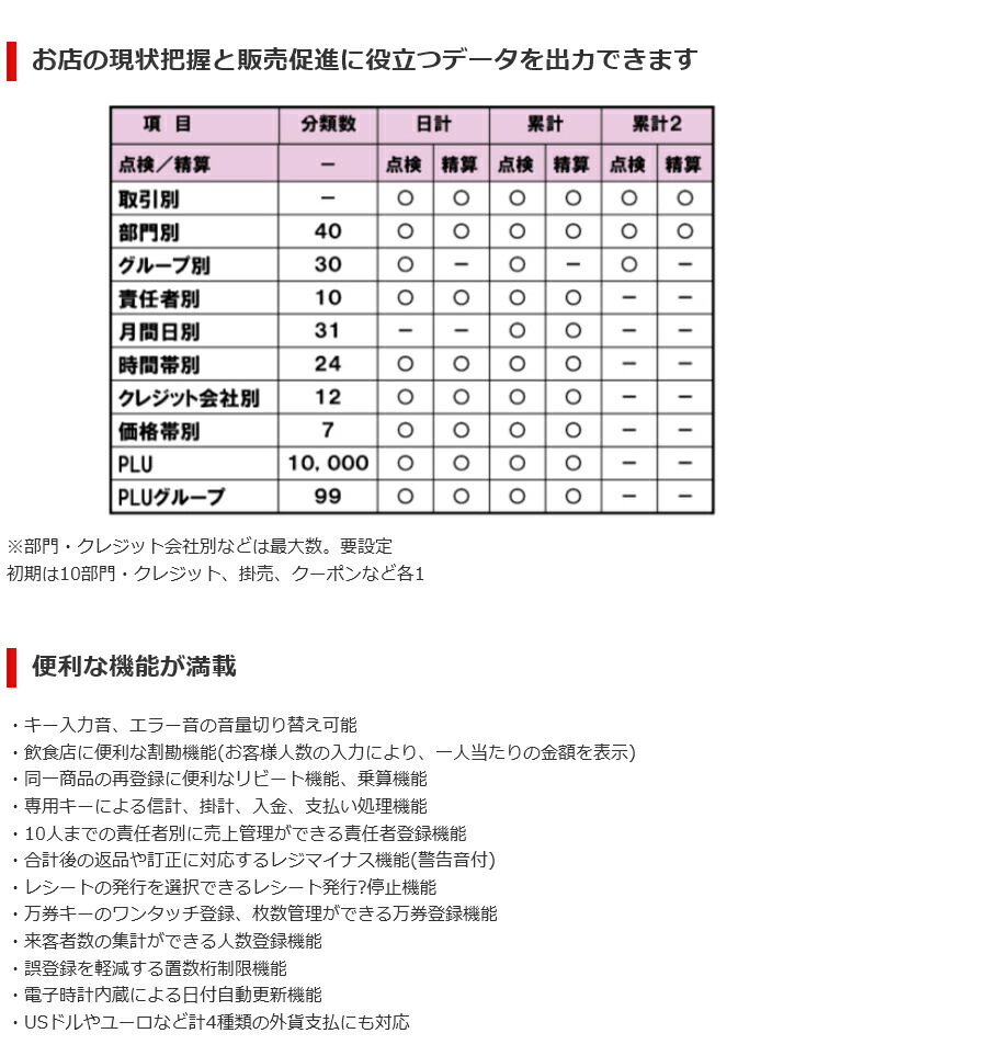 楽天市場】レジスター 東芝テック FS-770 ホワイト TEC レジロール10巻