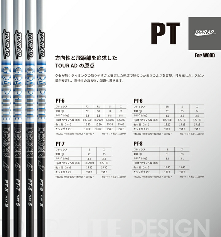 楽天市場】キャロウェイドライバー対応互換スリーブ付きカスタム