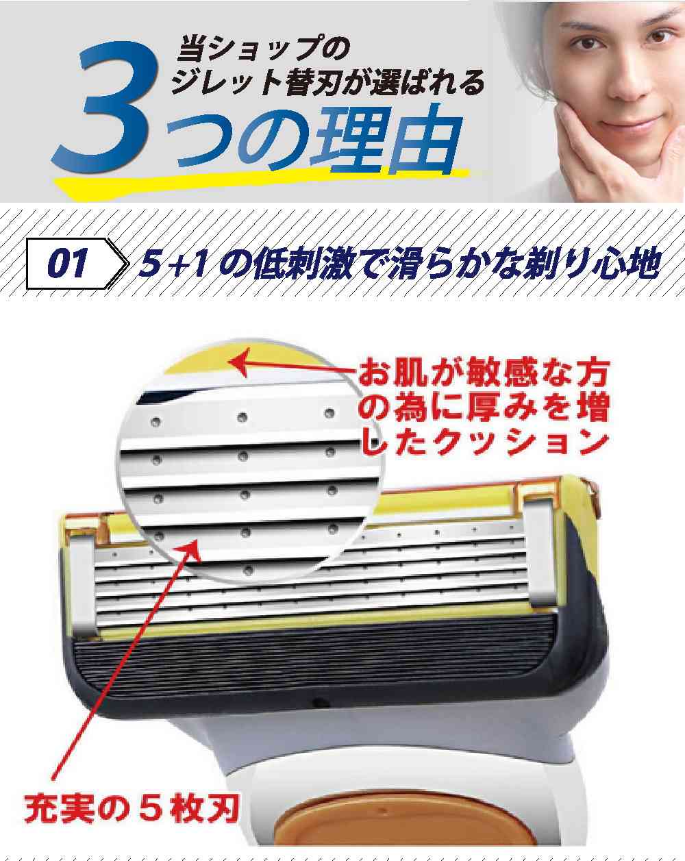 楽天市場】【本体プレゼント中！】 ジレット プロシールド