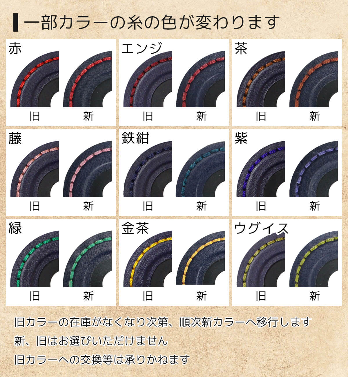 楽天市場】剣道 竹刀 鍔止め【 不動鍔止 】鍔止めゴム つば止め 大