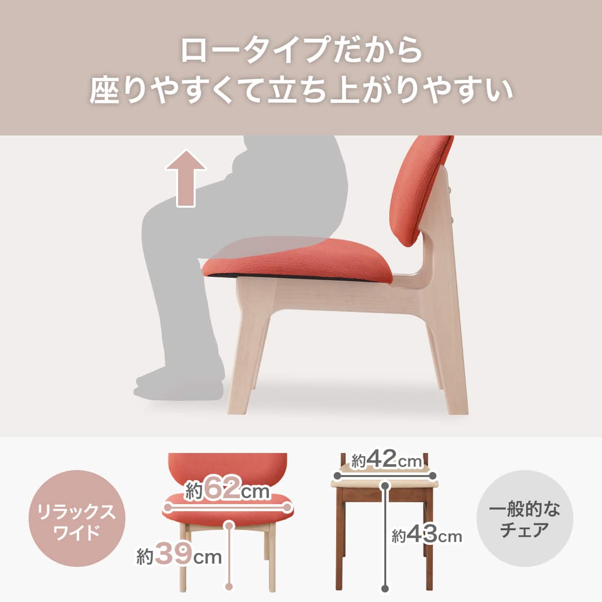 楽天市場】リビングダイニング1人用チェア(リラックスワイド2)【玄関先