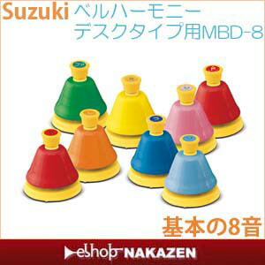 楽天市場】☆【送料無料】SUZUKIベルハーモニー・デスクタイプMBD-8 幹