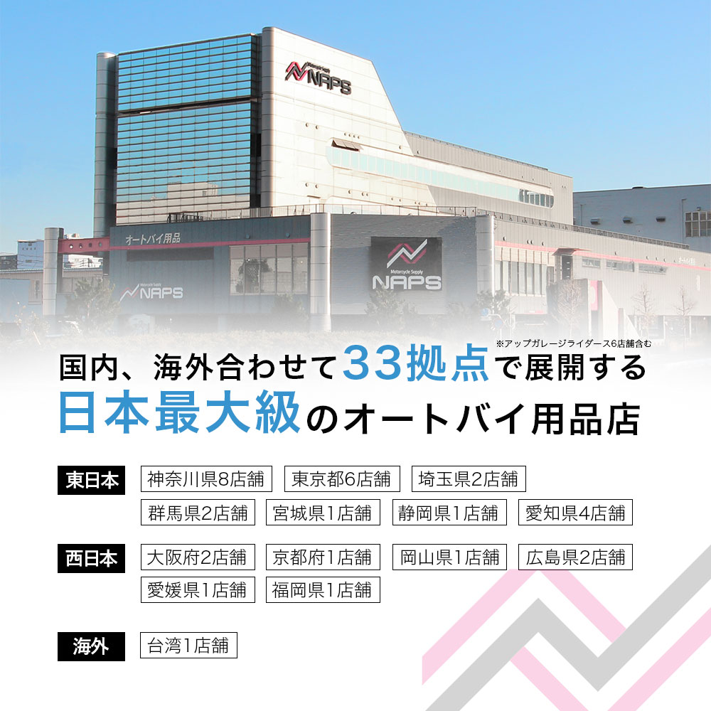 楽天市場】KN企画 ライブディオZX プーリーボス : ナップス楽天市場店