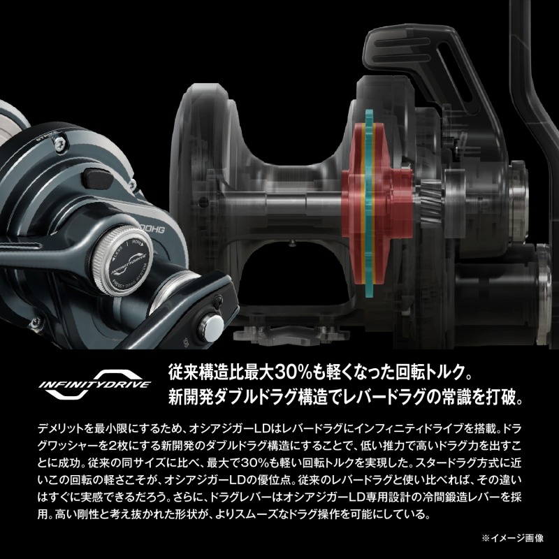楽天市場】 シマノ(SHIMANO) 24 オシアジガー LD 2500HG 右巻き 2500HG