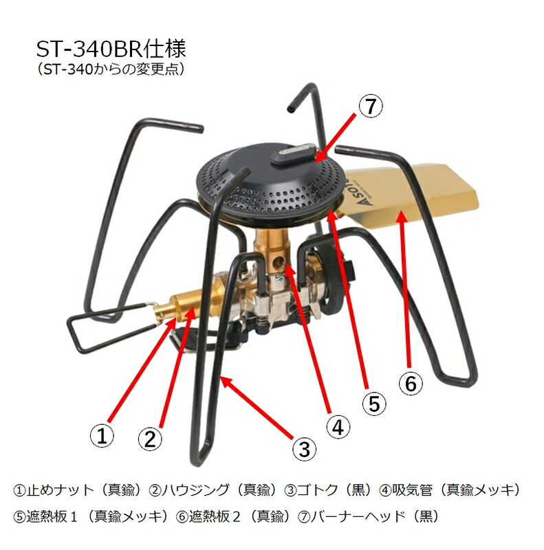 楽天市場】 SOTO レギュレーターストーブRange BRASS Ed.【別注モデル