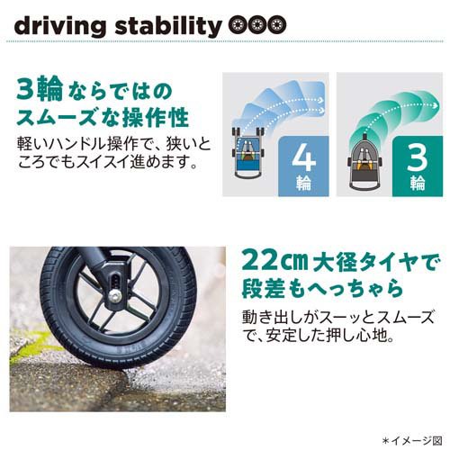 楽天市場】【1種類を選べる】アップリカ スムーヴプレシャス AB(1台