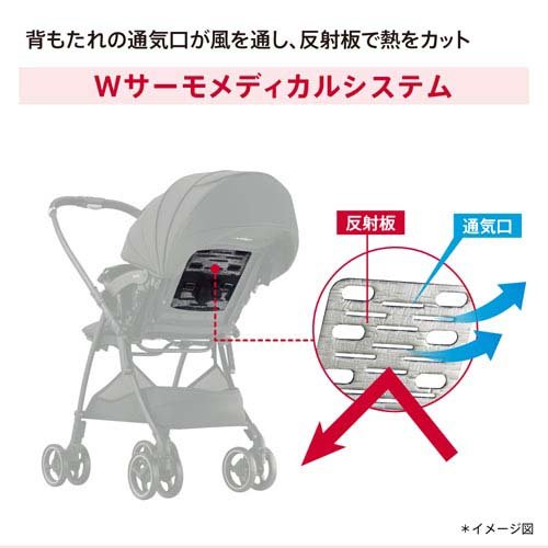 楽天市場】【1種類を選べる】アップリカ ラクーナクッション AG(1台