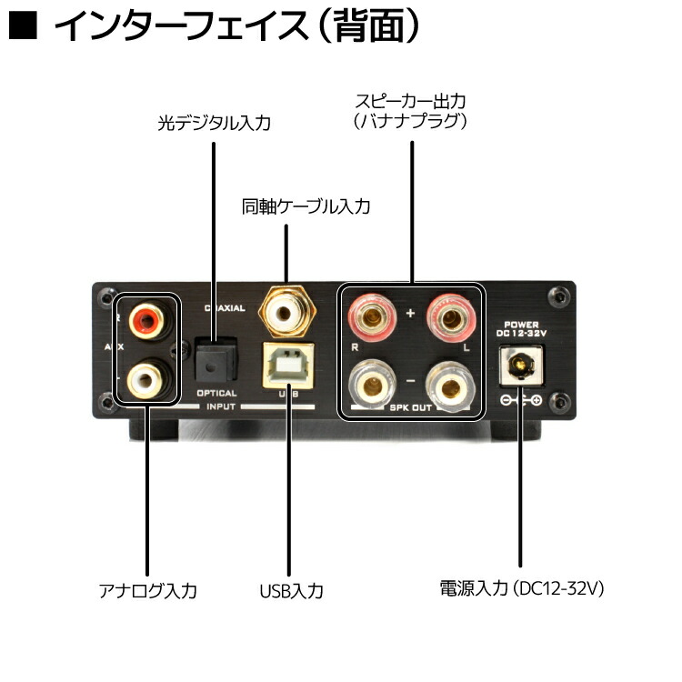 楽天市場】送料無料 FX-AUDIO- D802J++ [シルバー] デジタル3系統24bit