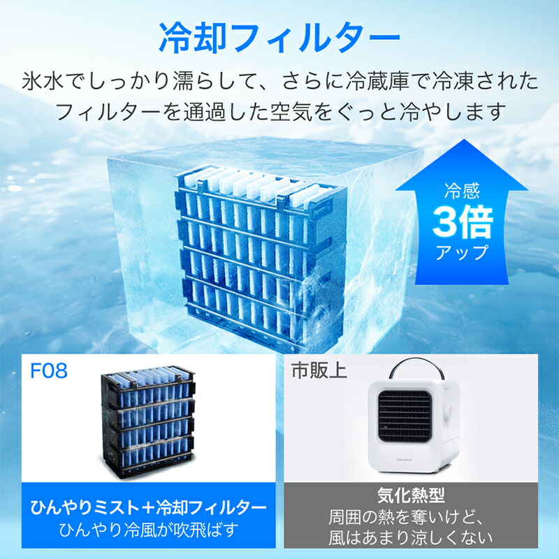 楽天市場】【-15℃冷却＆超パワー】 冷風扇 小型 冷風機 卓上 usb 冷風
