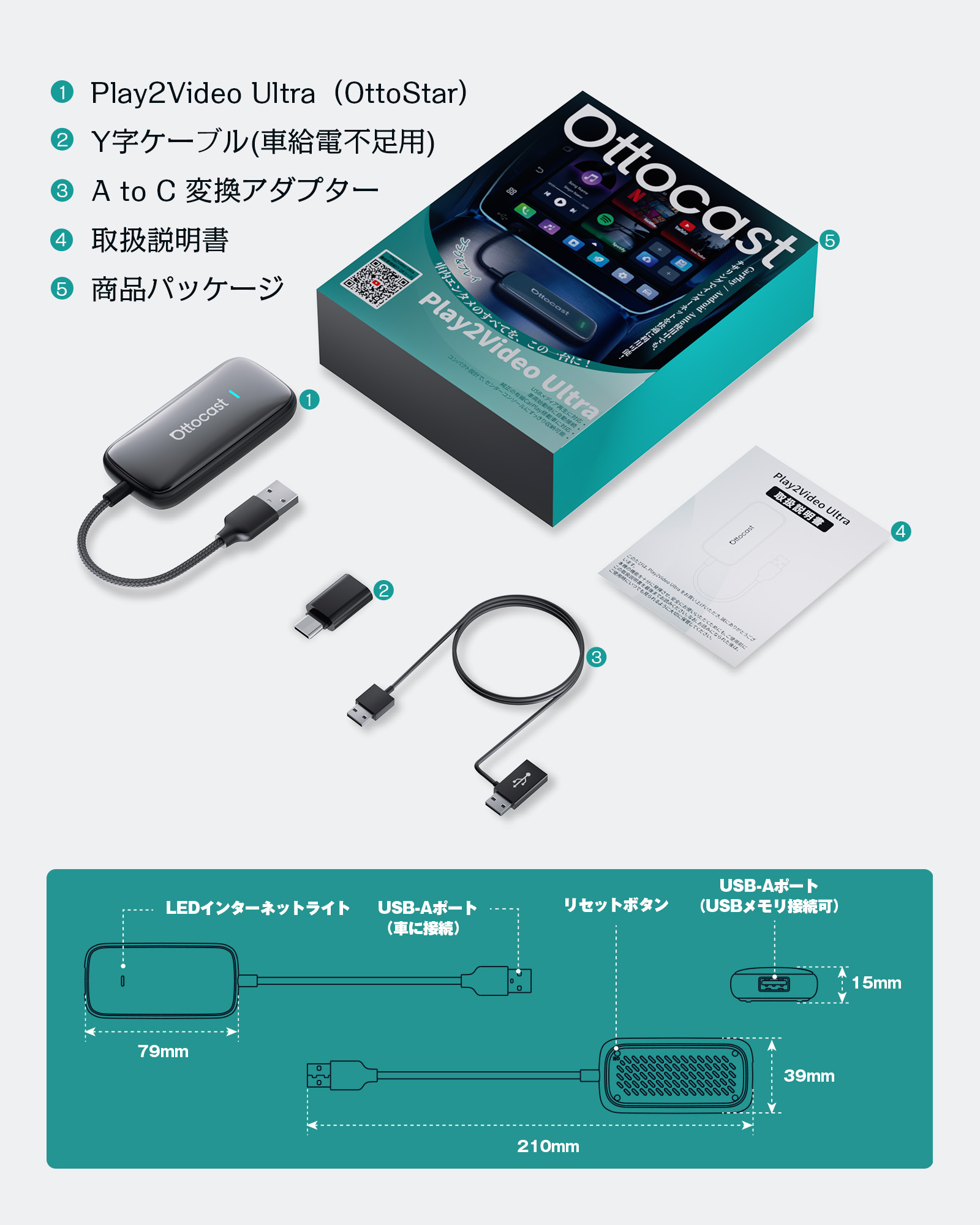 楽天市場】【公式店】オットキャスト Ottocast Play2Video Ultra