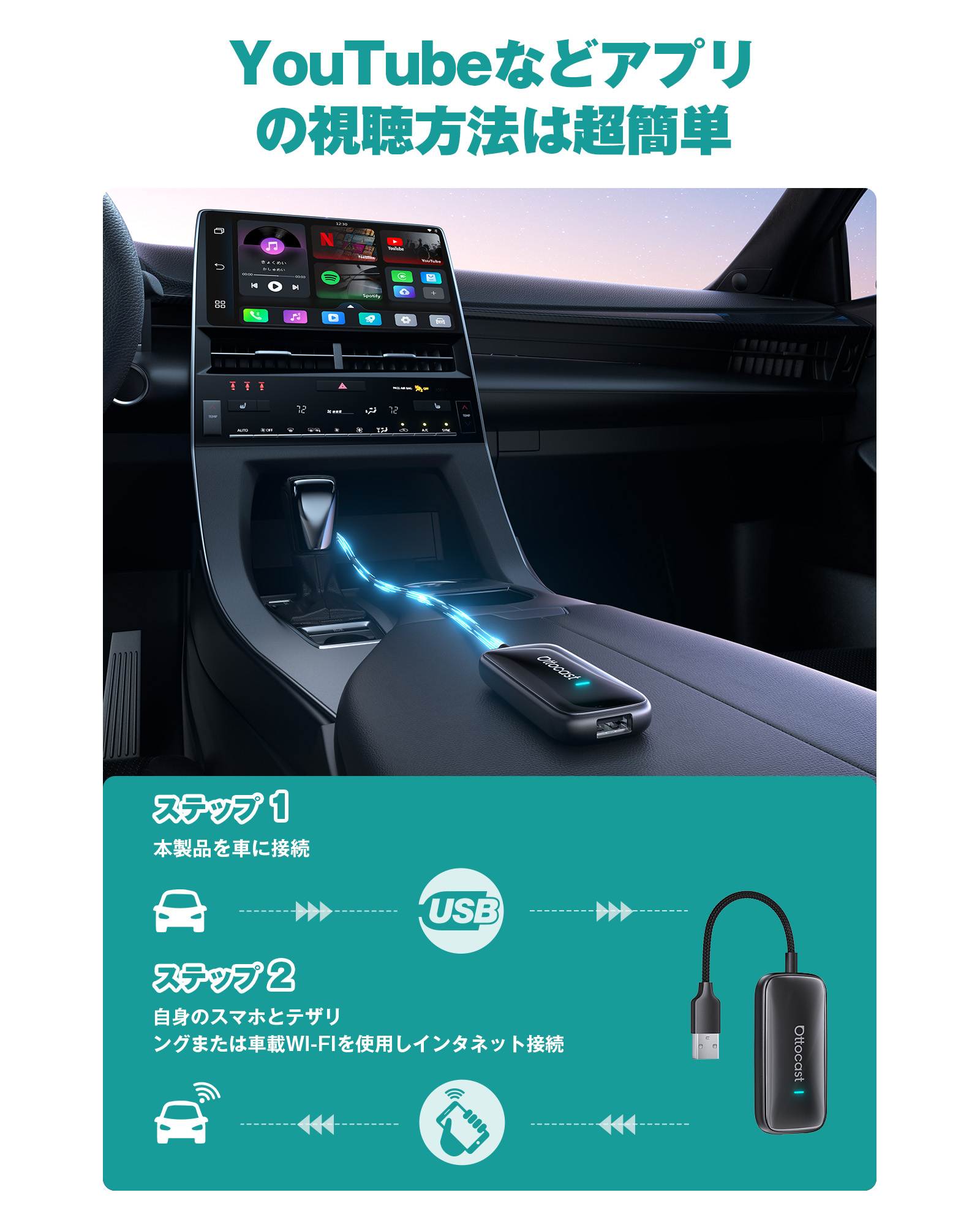 楽天市場】【公式店】オットキャスト Ottocast Play2Video Ultra