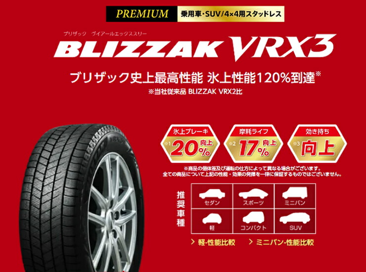 楽天市場】235/40R18 ブリヂストン ブリザック VRX3 スタッドレス