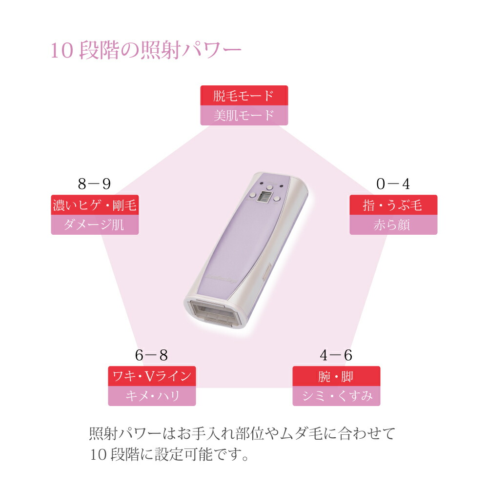 楽天市場】【OMNI公式】YMO-117 エクセレントデピスピーディーRF 日本